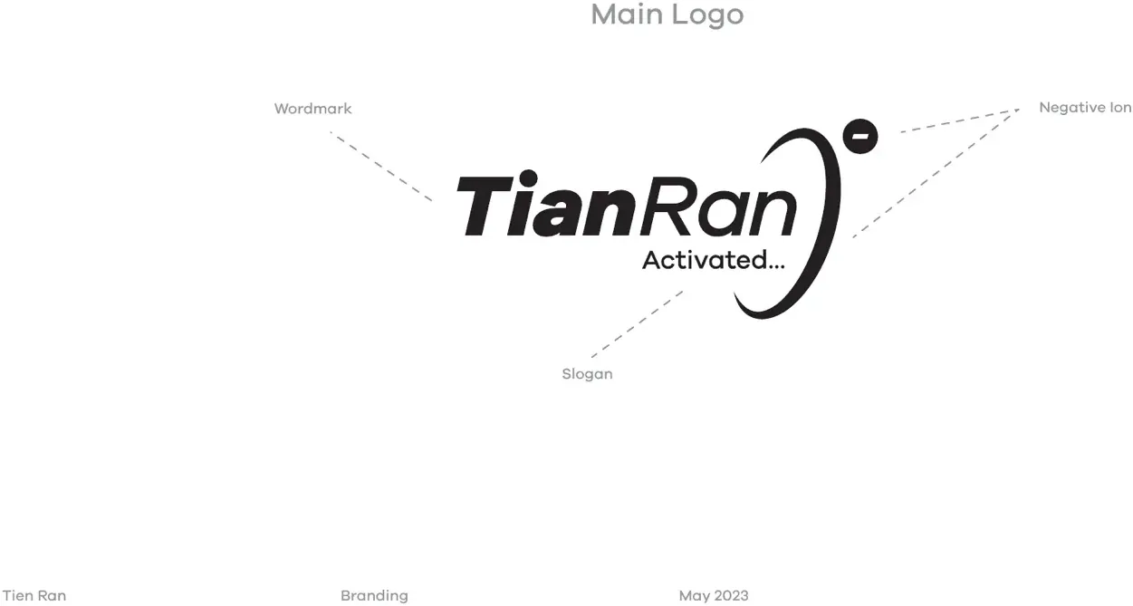 Tian Ran, selected work